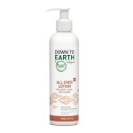 All-Over-Lotion-250ml (1)